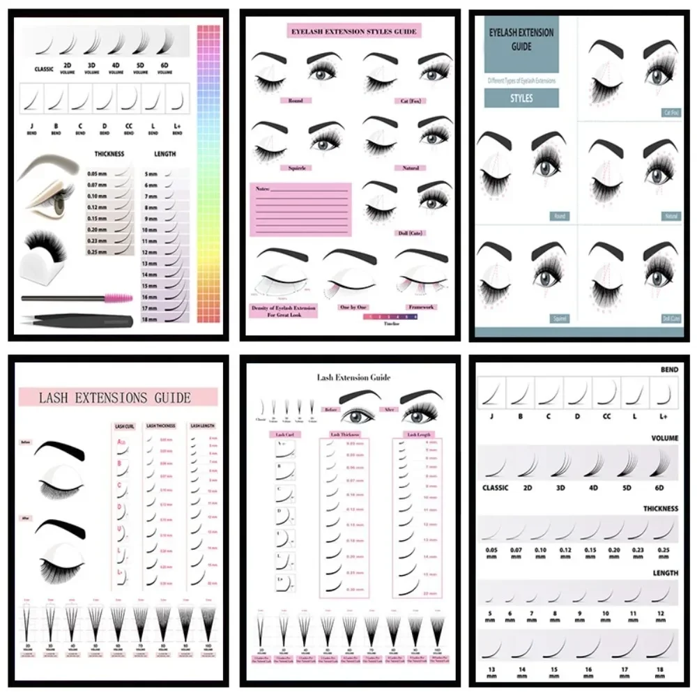 Eyelash Extension Eyelash - キャンバス絵画 HD プリント ウォールポスター まつげエクステガイドシリーズ まつげ技術者フォーム