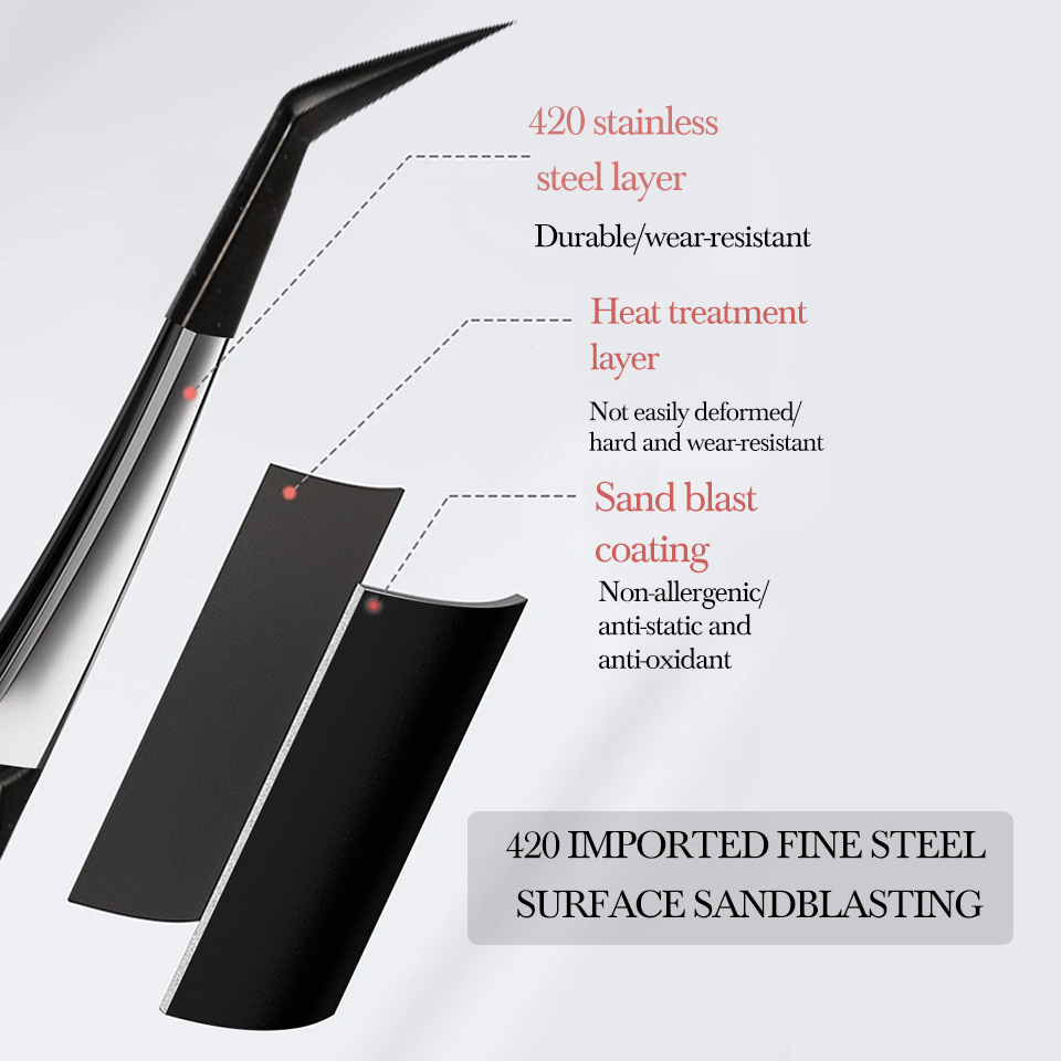 新しい1個入り帯電防止直角＆カーブピンセット、まつげエクステ - Isolation Tweezer Curved のレビューと価格
